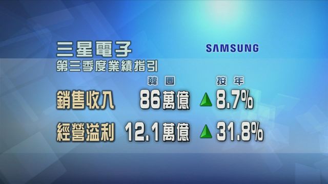 三星電子季度業績指引勝預期　銷售收入按年增長逾8%