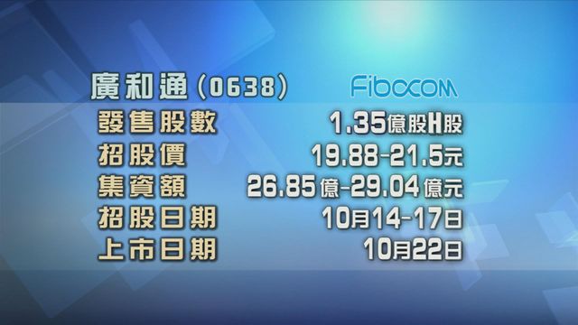 廣和通今起招股　入場費約4343元