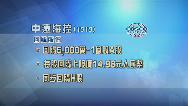 中遠海控擬回購A股及H股
