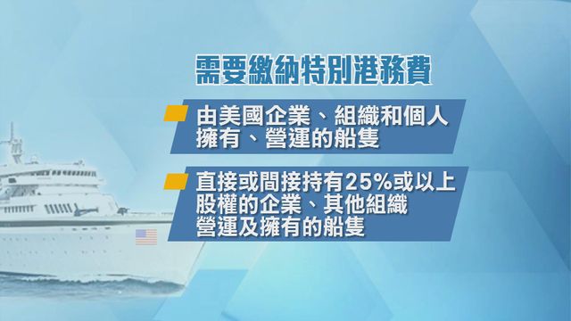 無綫新聞 TVB News 無綫新聞 TVB News