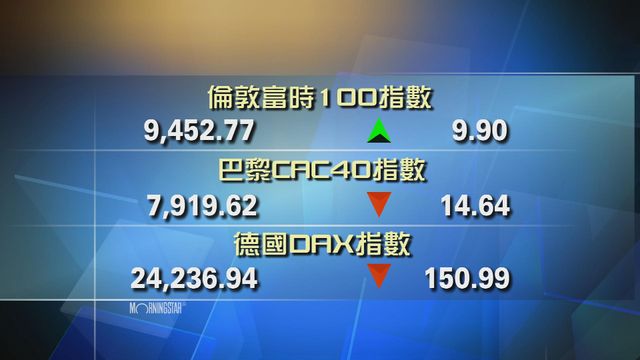 歐洲主要股市個別發展