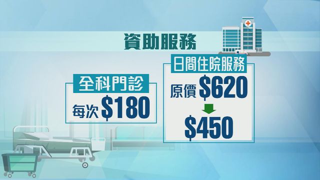 無綫新聞 TVB News 無綫新聞 TVB News