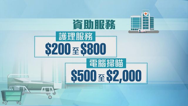 無綫新聞 TVB News 無綫新聞 TVB News