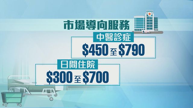 無綫新聞 TVB News 無綫新聞 TVB News