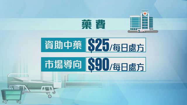 無綫新聞 TVB News 無綫新聞 TVB News