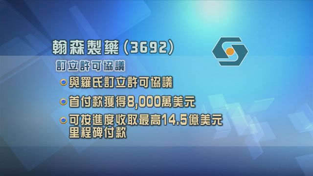 翰森製藥與羅氏訂立協議　授予開發及生產治療結直腸癌藥物許可