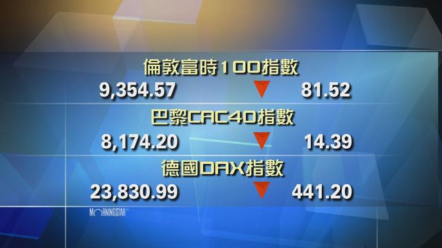 歐洲主要股市下跌