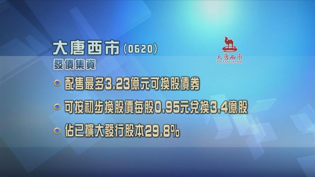 大唐西市發債最多3.23億元