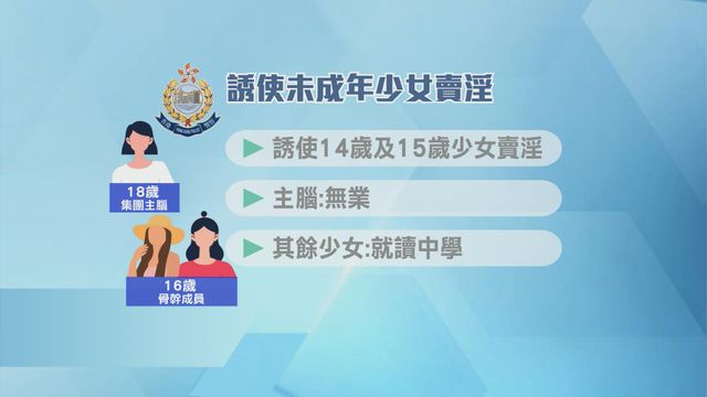 無綫新聞 TVB News 無綫新聞 TVB News