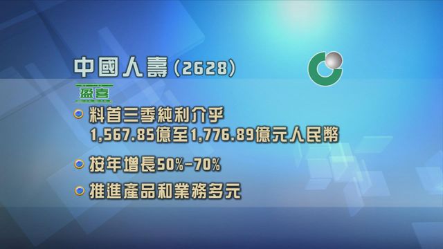 中國人壽發盈喜