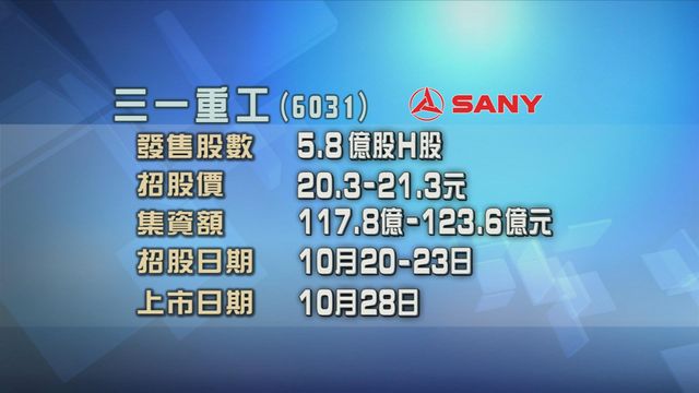 三一重工今起招股　入場費約4302元