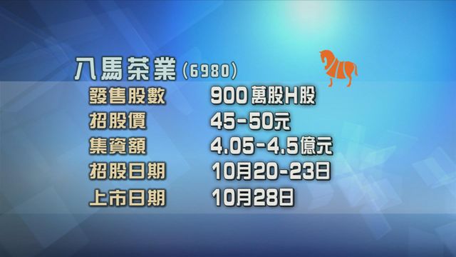 八馬茶葉今起招股　入場費約5050元