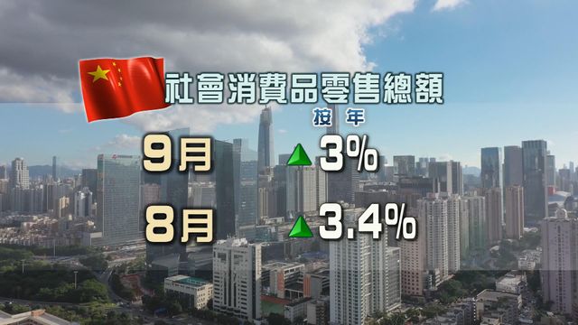 無綫新聞 TVB News 無綫新聞 TVB News