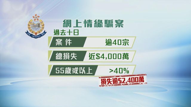 無綫新聞 TVB News 無綫新聞 TVB News