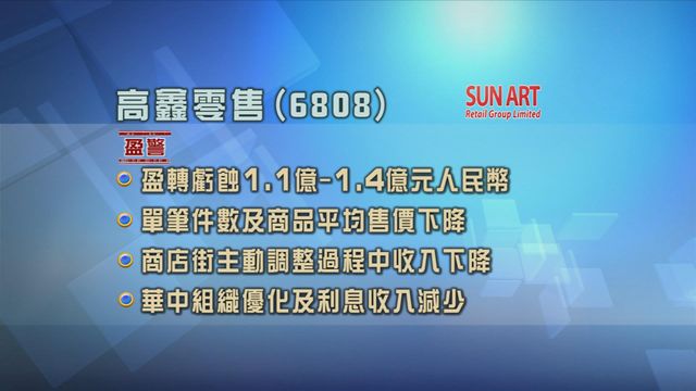 高鑫零售發盈警