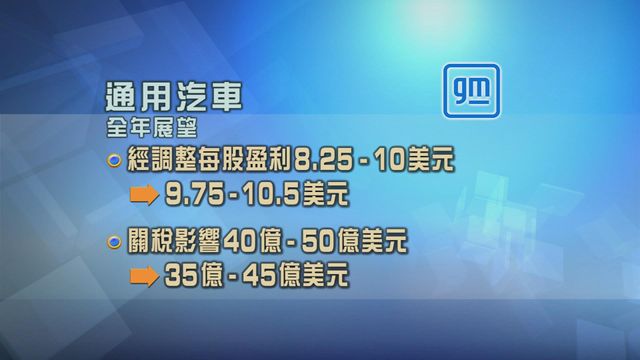 通用汽車第三季少賺五成六
