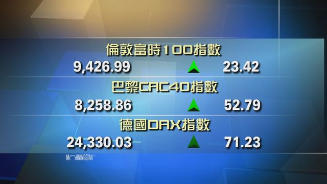 歐洲主要股市上升