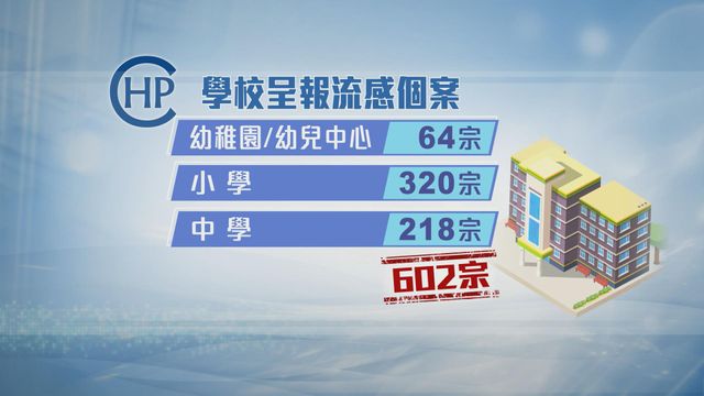 無綫新聞 TVB News 無綫新聞 TVB News