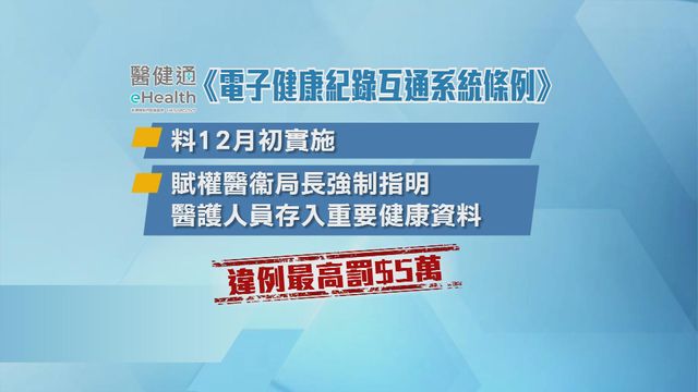 無綫新聞 TVB News