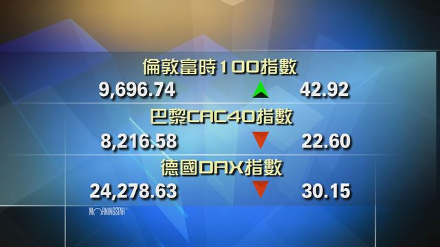 歐洲主要股市個別發展