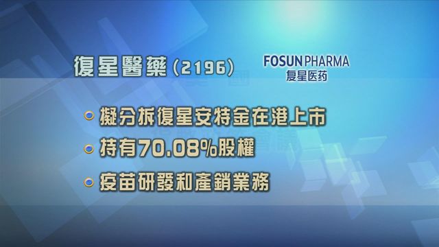 復星醫藥擬分拆復星安特金上市
