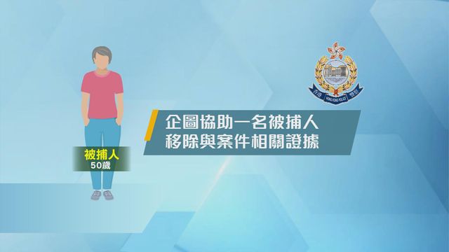 無綫新聞 TVB News 無綫新聞 TVB News