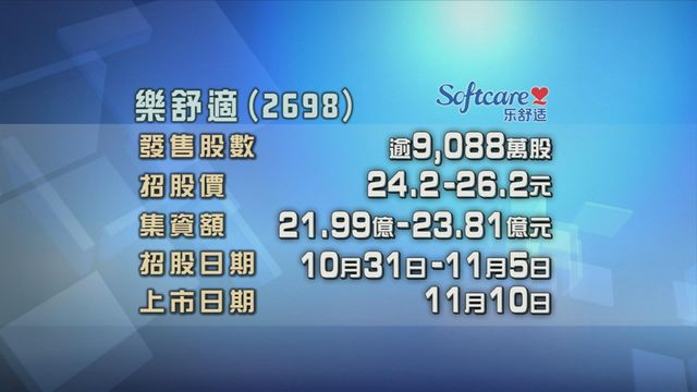 樂舒適今起招股　入場費約5292元