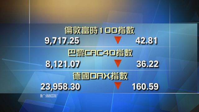 歐洲主要股市下跌