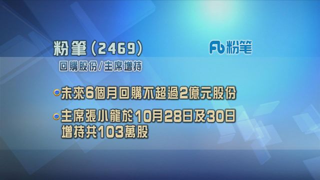 粉筆擬回購股份　獲公司主席張小龍增持逾百萬股
