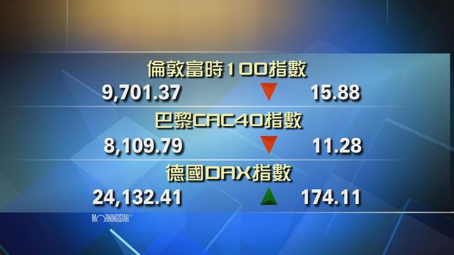 歐洲主要股市個別發展