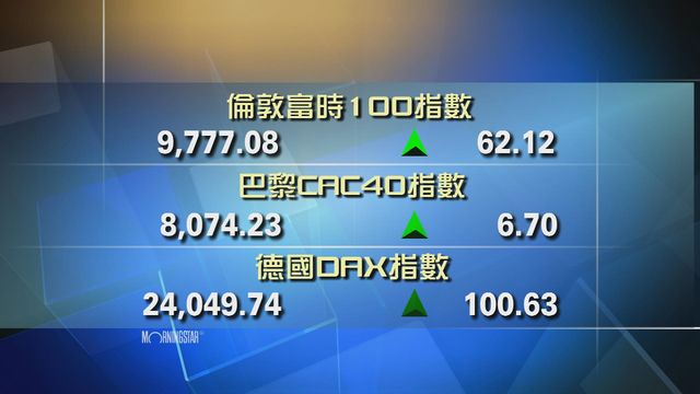 歐洲主要股市上升