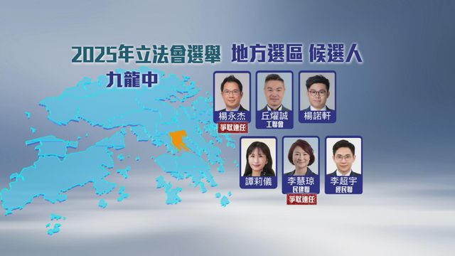 無綫新聞 TVB News 無綫新聞 TVB News