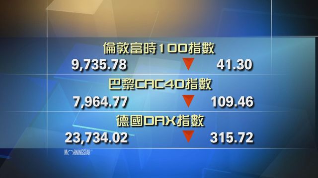 歐洲主要股市下跌