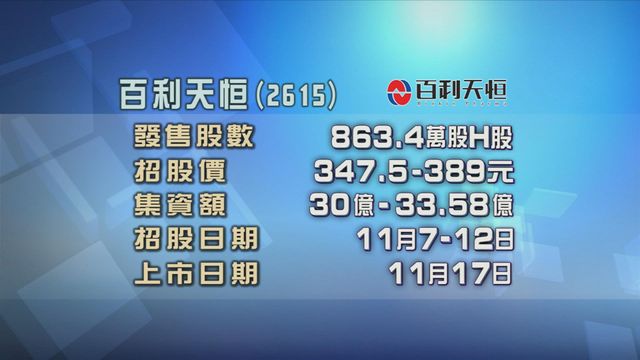 百利天恒今起招股入場費約39292元　集資最多逾33億元