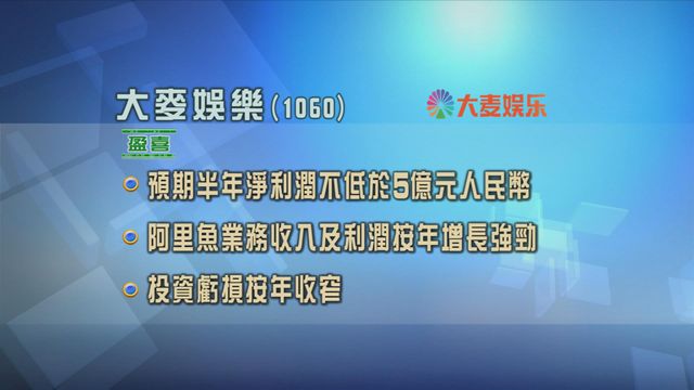 大麥娛樂發盈喜　料半年淨利潤不少於5億元人民幣