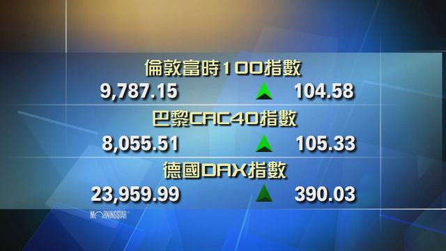 歐洲主要股市上升