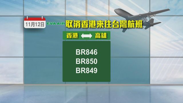 無綫新聞 TVB News