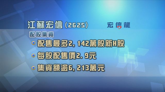 江蘇宏信配股集資逾6200萬元