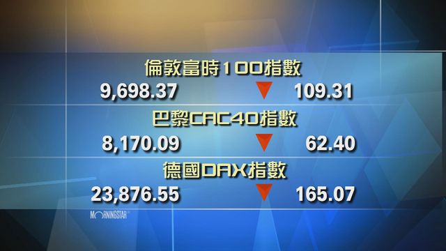 歐洲主要股市下跌