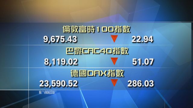 歐洲主要股市下跌