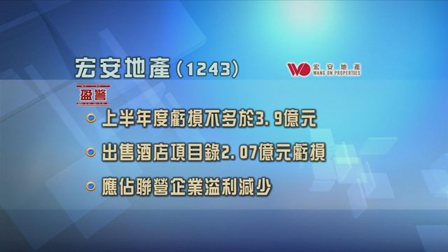 宏安地產發盈警