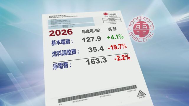 無綫新聞 TVB News 無綫新聞 TVB News