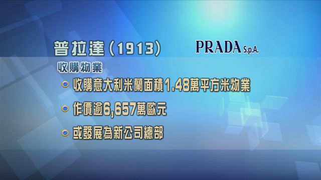 Prada斥資逾6657萬歐元　收購位於意大利米蘭物業