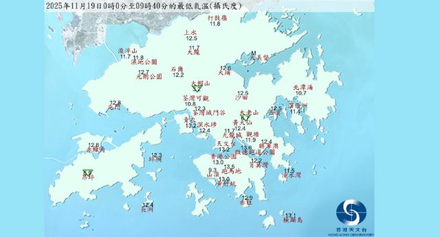 氣象百科｜風寒效應　清涼變寒冷？