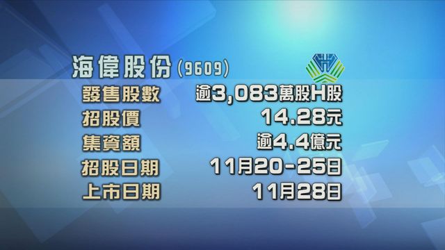 海偉股份今起招股　入場費約2884元