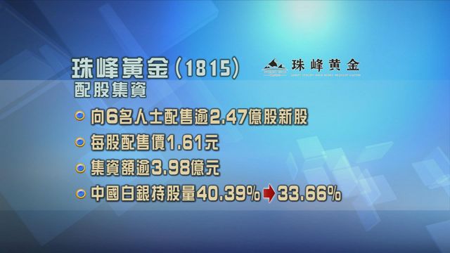 珠峰黃金向6人配股集資近4億元