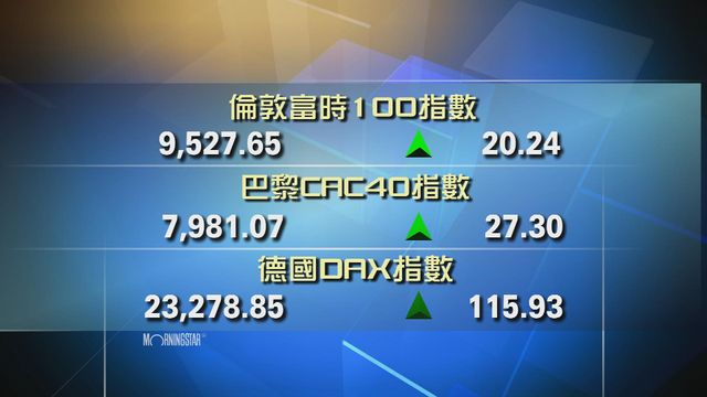 歐洲主要股市上升