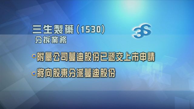 三生製藥附屬公司蔓迪股份已遞交上市申請
