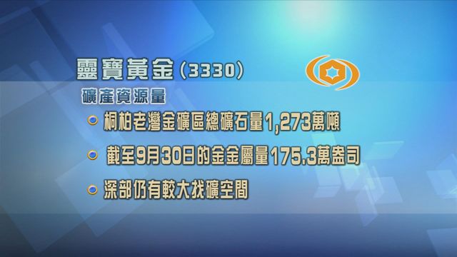 靈寶黃金公布桐柏老灣金礦區最新探明礦產資源量