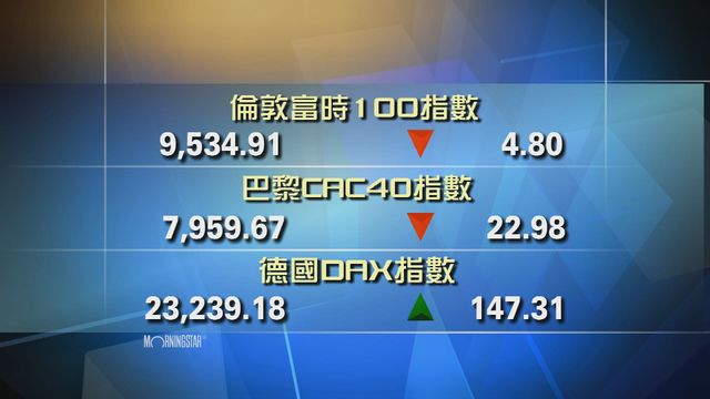 歐洲主要股市個別發展